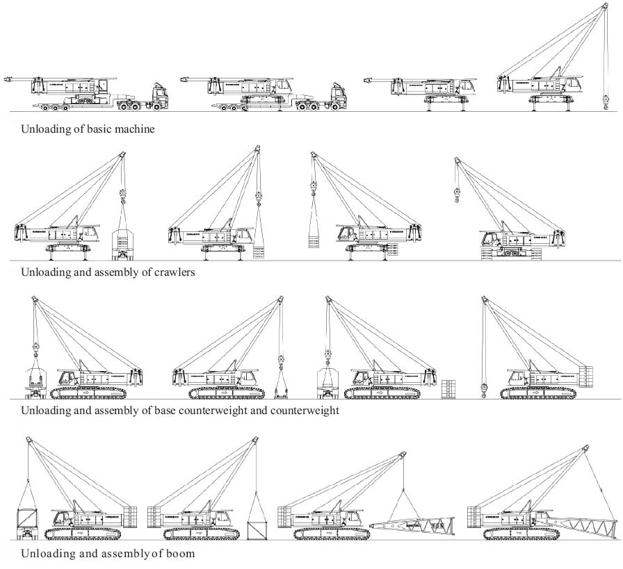 YANCHENG GOLDHORSE TRUCK CRANE CO.,LTD.|Mobile Crane|Truck Crane|Crawler Crane|All Terrain Crane