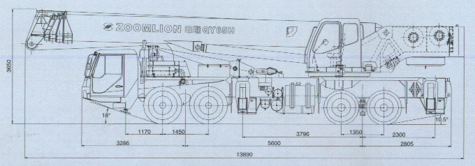 QY65H531 Mobile Crane