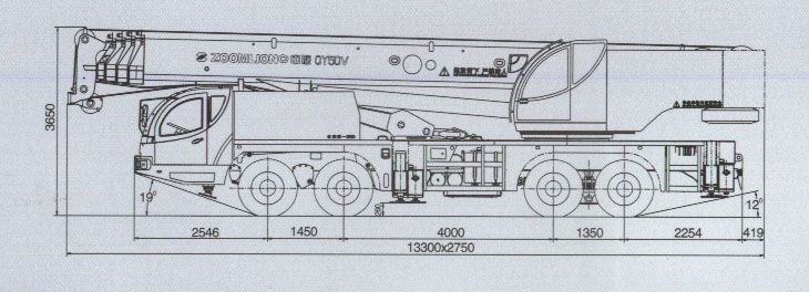 QY50V532 Mobile Crane